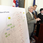 Federal and state authorities allege massive fraud in Northeast Kingdom development projects