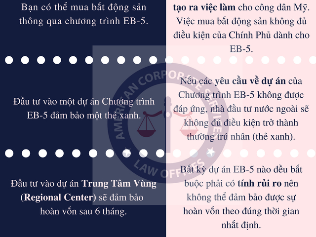 Normal gi thuy t vs s th t