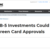 Direct EB-5 Investments Could Result in Faster Green Card Approvals