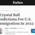 5 Crystal Ball Predictions For U.S. Immigration In 2022