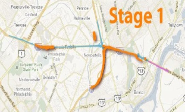 Stage 1