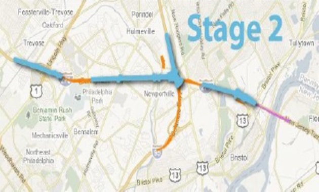Stage 2