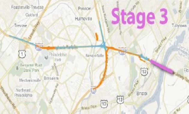 Stage 3