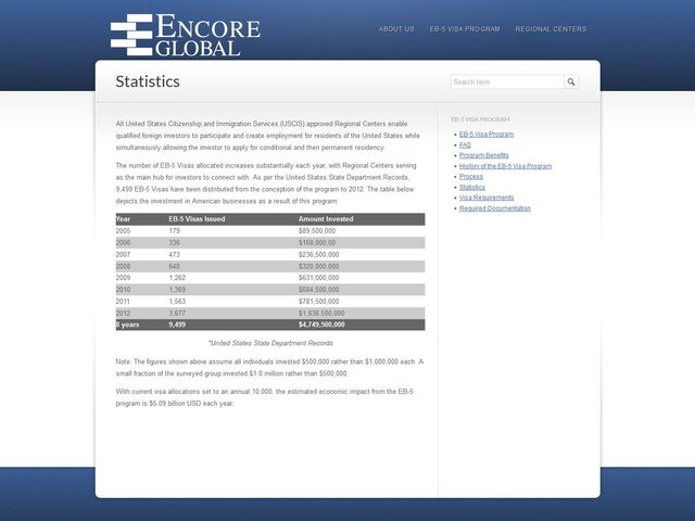 Encore Mississippi Regional Center screenshot