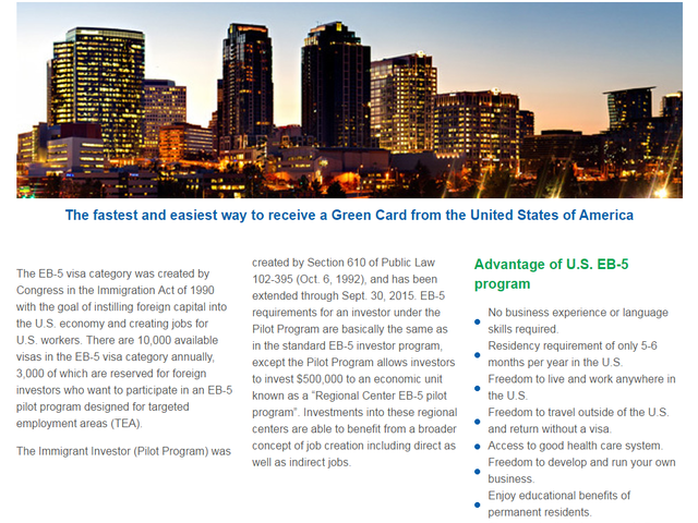 Washington Foreign Investment Management Group screenshot