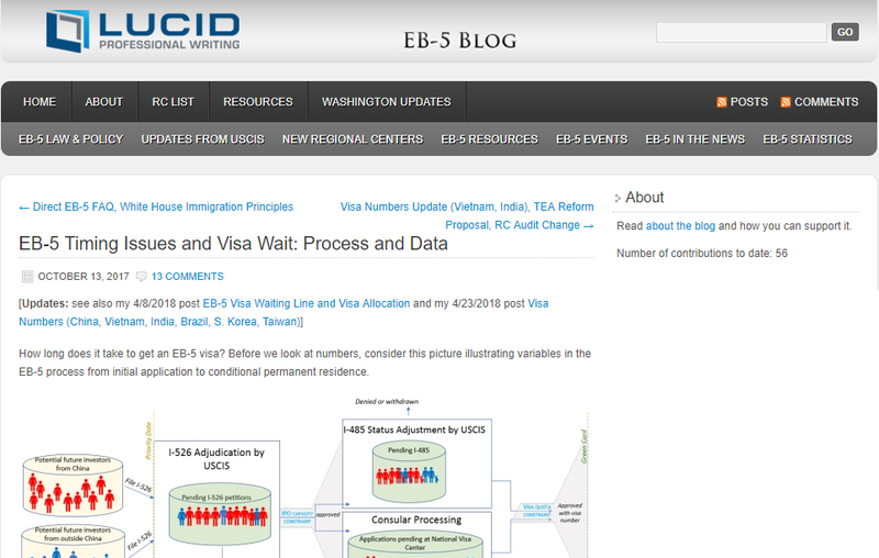 EB-5 Visa, EB5 Visa, EB5 Investments