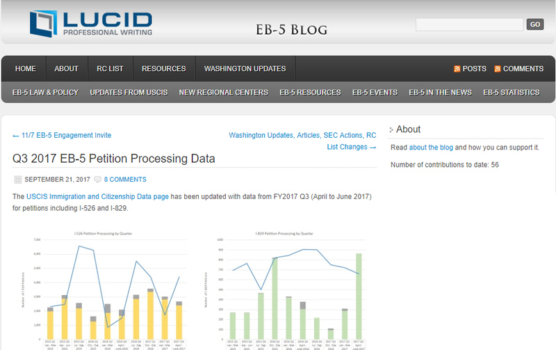 EB-5 Visa, EB5 Visa, EB5 Investments