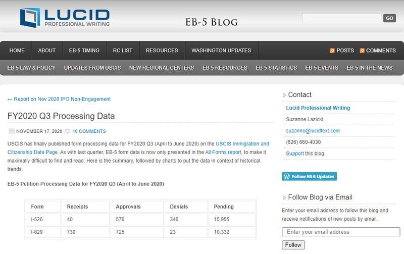 EB-5, EB-5 Visa, EB-5 Investment