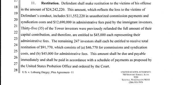 EB-5 Visa, EB5 Visa, EB-5 Investment